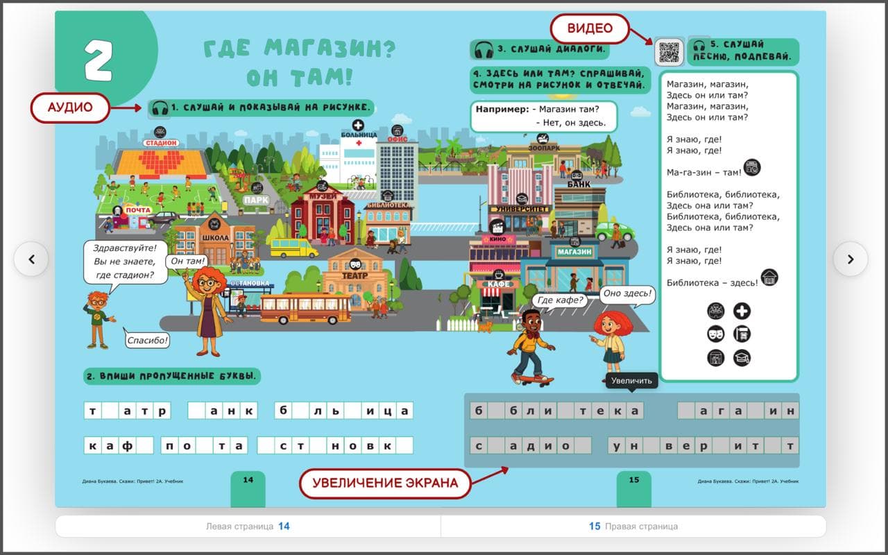 Аудио, видео и увеличение страницы